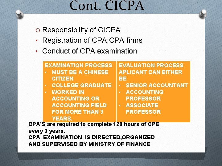 Cont. CICPA O Responsibility of CICPA • Registration of CPA, CPA firms • Conduct