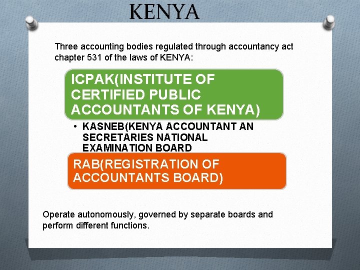 KENYA Three accounting bodies regulated through accountancy act chapter 531 of the laws of