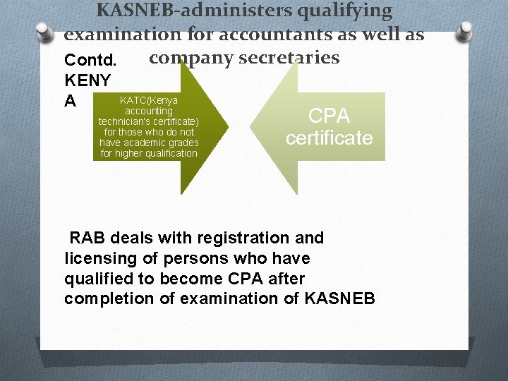 KASNEB-administers qualifying examination for accountants as well as company secretaries Contd. KENY A KATC(Kenya