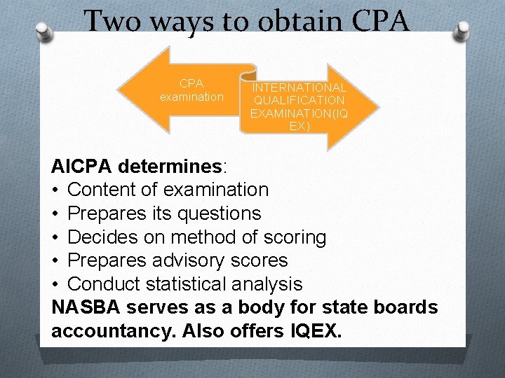 Two ways to obtain CPA examination INTERNATIONAL QUALIFICATION EXAMINATION(IQ EX) AICPA determines: • Content