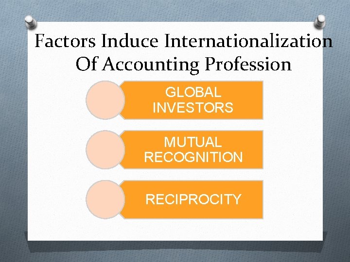 Factors Induce Internationalization Of Accounting Profession GLOBAL INVESTORS MUTUAL RECOGNITION RECIPROCITY 