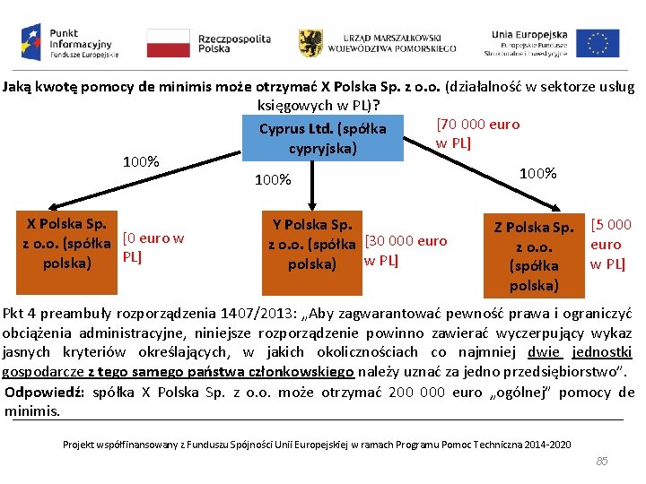 Jaką kwotę pomocy de minimis może otrzymać X Polska Sp. z o. o. (działalność