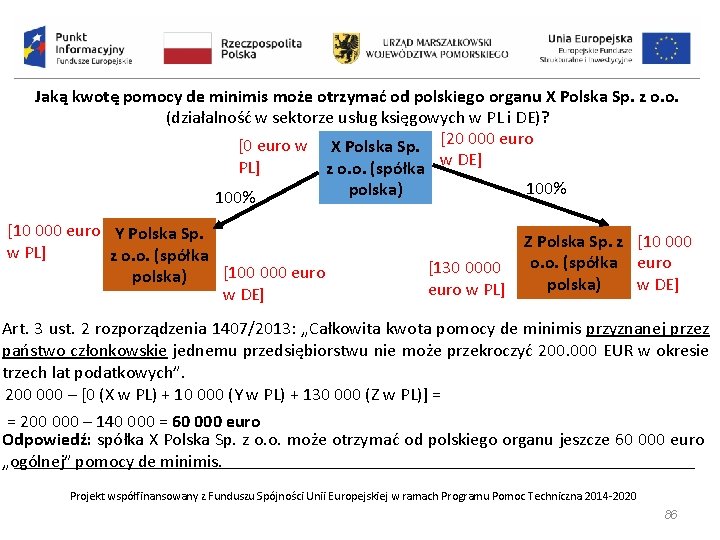 Jaką kwotę pomocy de minimis może otrzymać od polskiego organu X Polska Sp. z