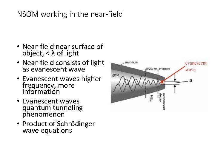 NSOM working in the near-field • Near-field near surface of object, < λ of