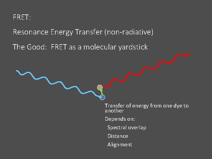 FRET: Resonance Energy Transfer (non-radiative) The Good: FRET as a molecular yardstick Transfer of