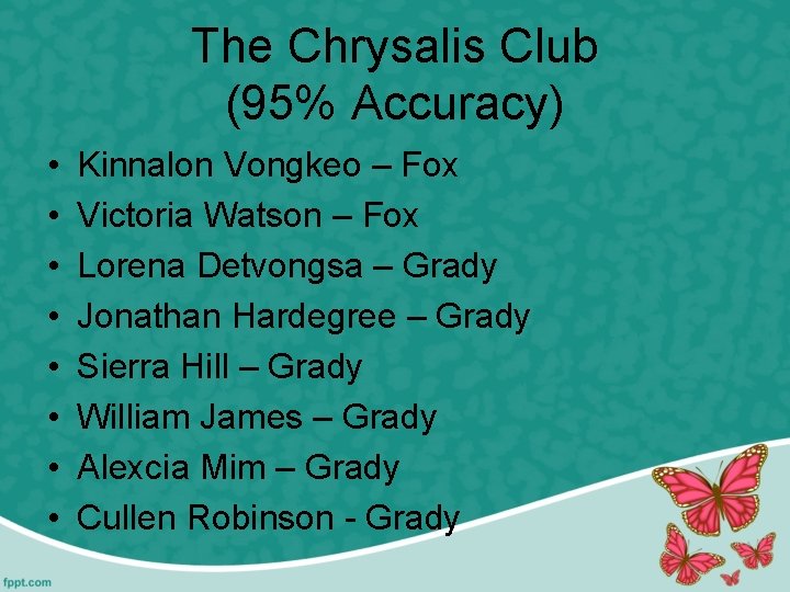 The Chrysalis Club (95% Accuracy) • • Kinnalon Vongkeo – Fox Victoria Watson –