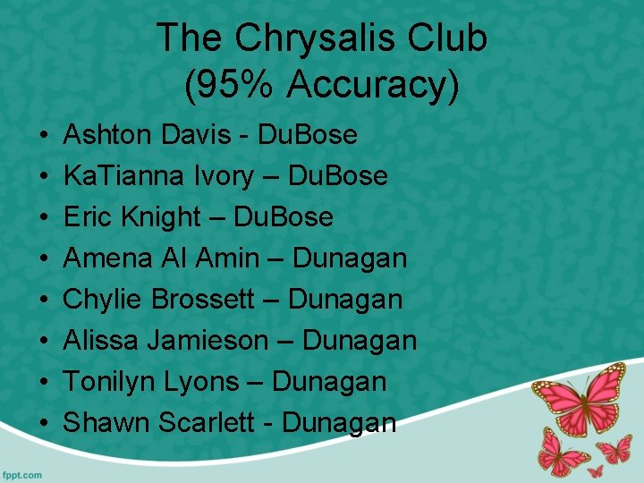 The Chrysalis Club (95% Accuracy) • • Ashton Davis - Du. Bose Ka. Tianna