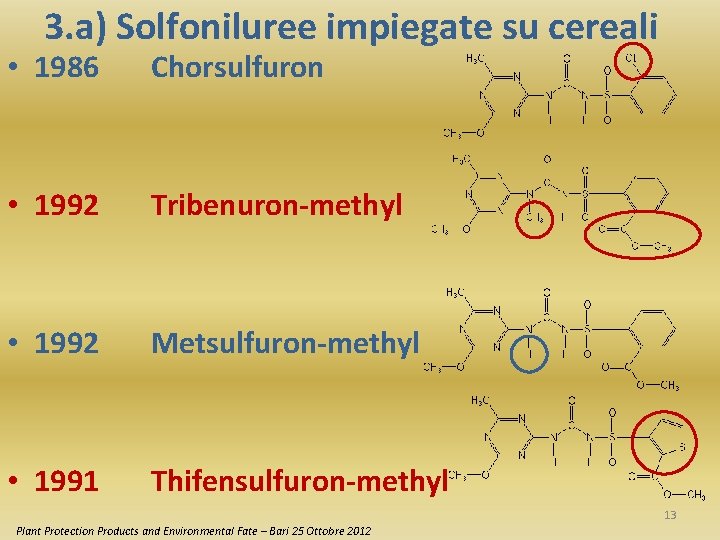 3. a) Solfoniluree impiegate su cereali • 1986 Chorsulfuron • 1992 Tribenuron-methyl • 1992