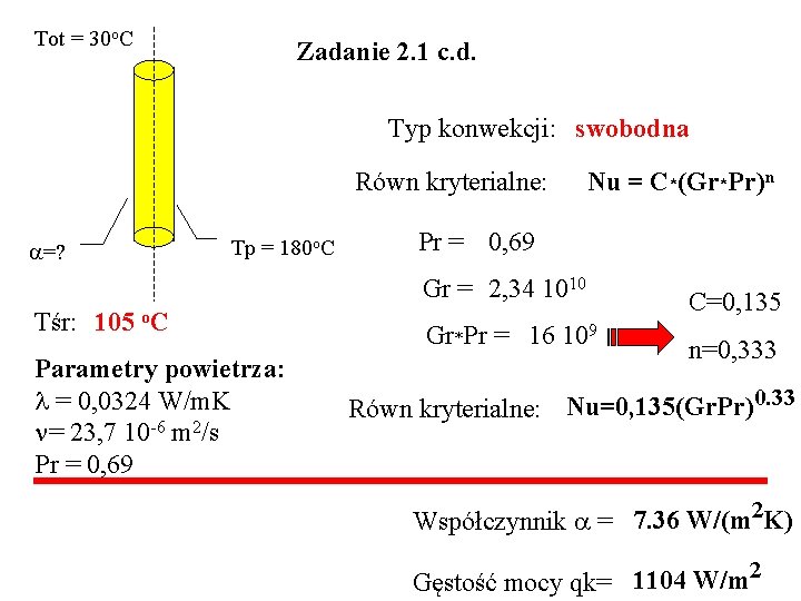 Tot = 30 o. C Zadanie 2. 1 c. d. Typ konwekcji: swobodna Równ