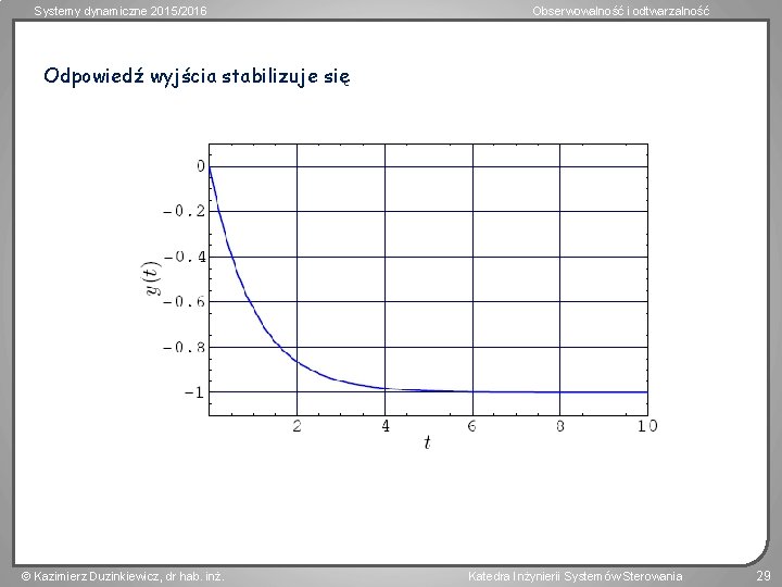 Systemy dynamiczne 2015/2016 Obserwowalność i odtwarzalność Odpowiedź wyjścia stabilizuje się Kazimierz Duzinkiewicz, dr hab.