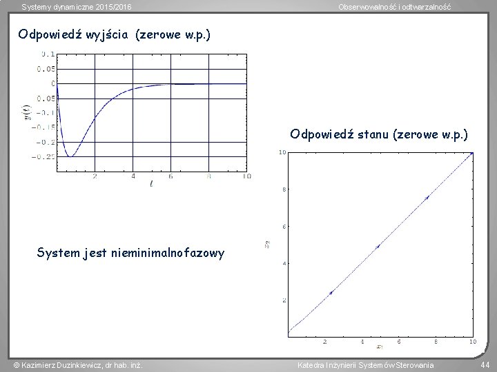 Systemy dynamiczne 2015/2016 Obserwowalność i odtwarzalność Odpowiedź wyjścia (zerowe w. p. ) Odpowiedź stanu