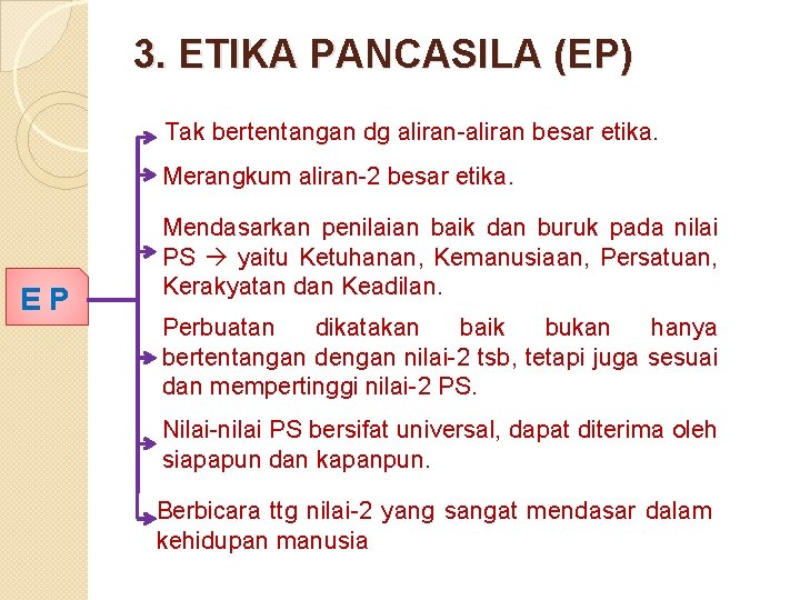 3. ETIKA PANCASILA (EP) Tak bertentangan dg aliran-aliran besar etika. Merangkum aliran-2 besar etika.