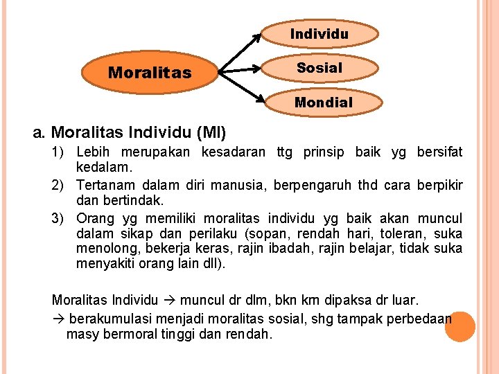 Individu Moralitas Sosial Mondial a. Moralitas Individu (MI) 1) Lebih merupakan kesadaran ttg prinsip