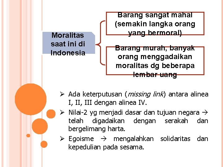 Moralitas saat ini di Indonesia Barang sangat mahal (semakin langka orang yang bermoral) Barang