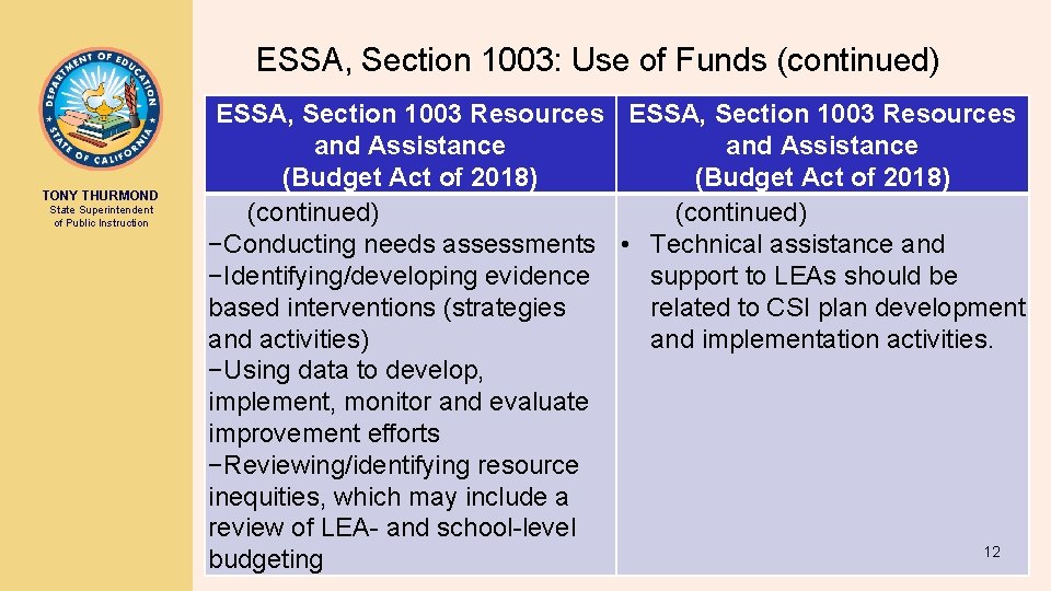 ESSA, Section 1003: Use of Funds (continued) TONY THURMOND State Superintendent of Public Instruction