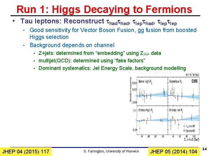 Run 1: Higgs Decaying to Fermions • Tau leptons: Reconstruct thad, tlepthad, tlep Good