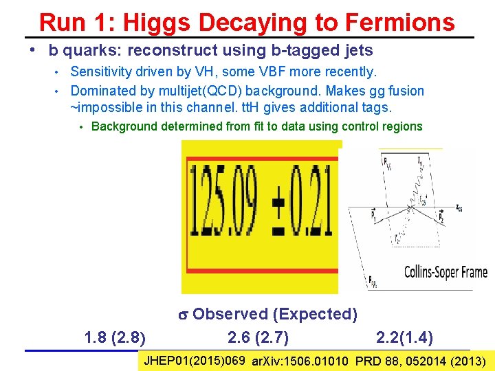 Run 1: Higgs Decaying to Fermions • b quarks: reconstruct using b-tagged jets Sensitivity