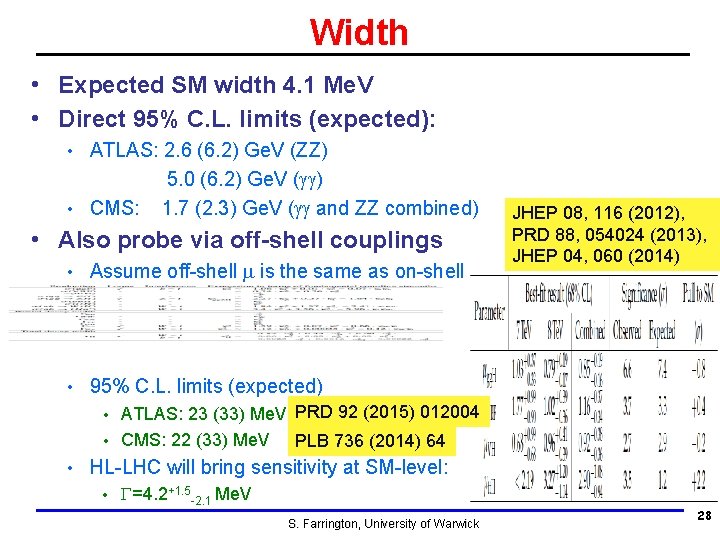 Width • Expected SM width 4. 1 Me. V • Direct 95% C. L.