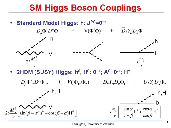 SM Higgs Boson Couplings • Standard Model Higgs: h: JPC=0++ h h f V