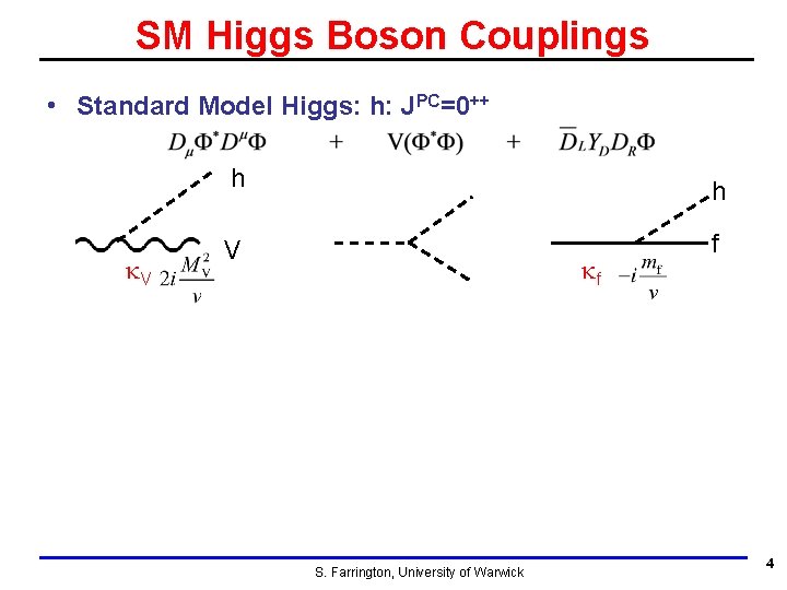 SM Higgs Boson Couplings • Standard Model Higgs: h: JPC=0++ h k. V h