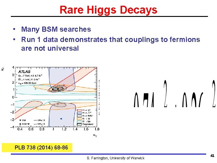 Rare Higgs Decays • Many BSM searches • Run 1 data demonstrates that couplings