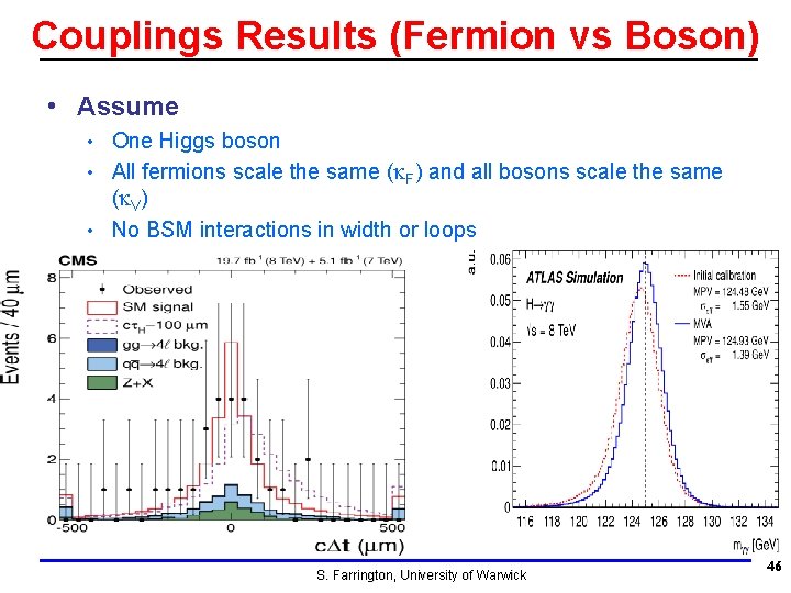 Couplings Results (Fermion vs Boson) • Assume One Higgs boson • All fermions scale