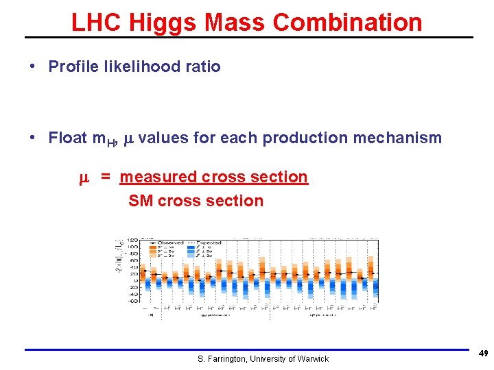 LHC Higgs Mass Combination • Profile likelihood ratio • Float m. H, m values