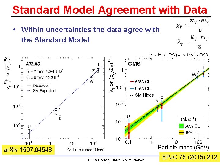 Standard Model Agreement with Data • Within uncertainties the data agree with the Standard