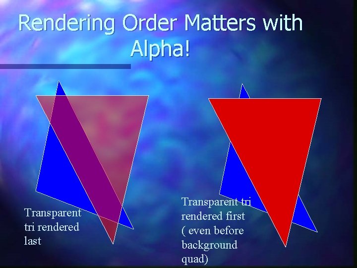 Rendering Order Matters with Alpha! Transparent tri rendered last Transparent tri rendered first (