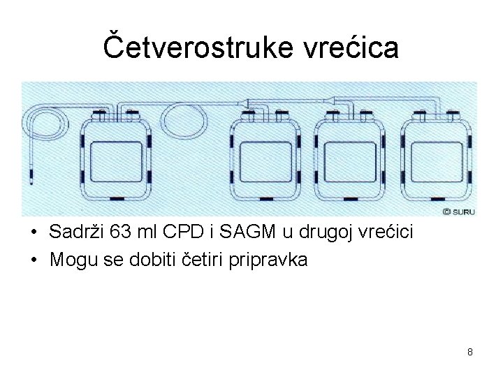 Četverostruke vrećica • Sadrži 63 ml CPD i SAGM u drugoj vrećici • Mogu