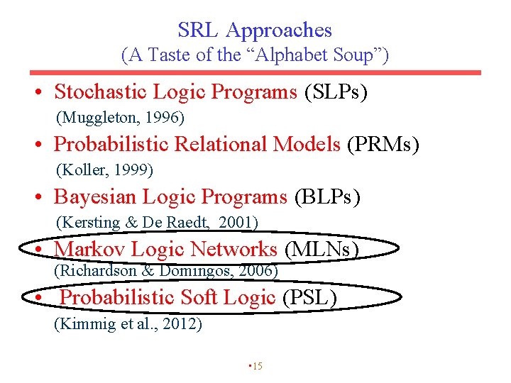 SRL Approaches (A Taste of the “Alphabet Soup”) • Stochastic Logic Programs (SLPs) (Muggleton,