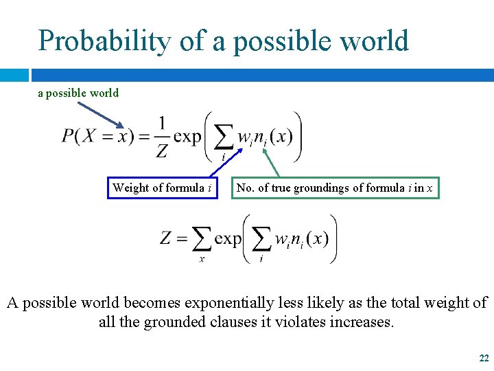 Probability of a possible world Weight of formula i No. of true groundings of