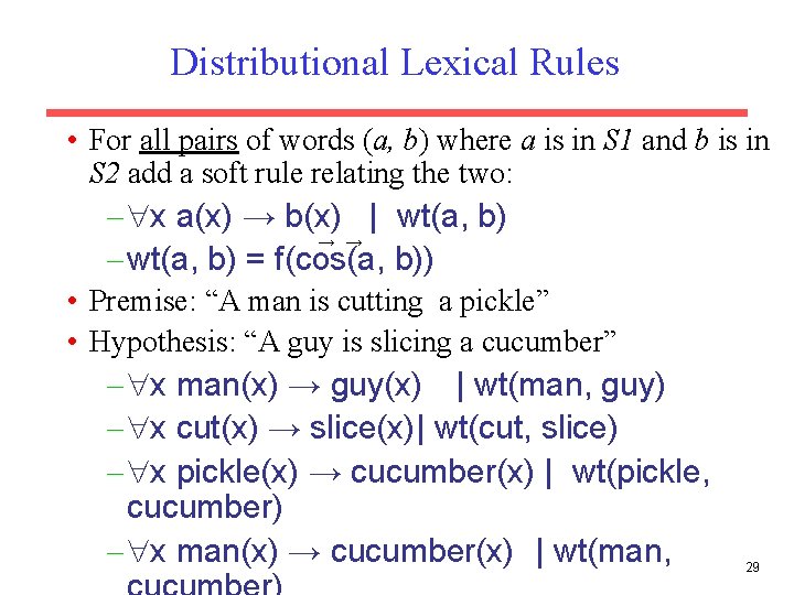 Distributional Lexical Rules • For all pairs of words (a, b) where a is