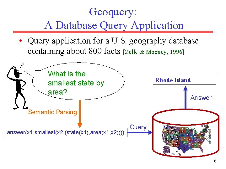 Geoquery: A Database Query Application • Query application for a U. S. geography database