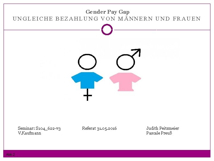 Gender Pay Gap UNGLEICHE BEZAHLUNG VON MÄNNERN UND FRAUEN Seminar: S 104_622 -v 3