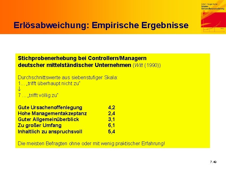 Erlösabweichung: Empirische Ergebnisse Stichprobenerhebung bei Controllern/Managern deutscher mittelständischer Unternehmen (Witt (1990)) Durchschnittswerte aus siebenstufiger