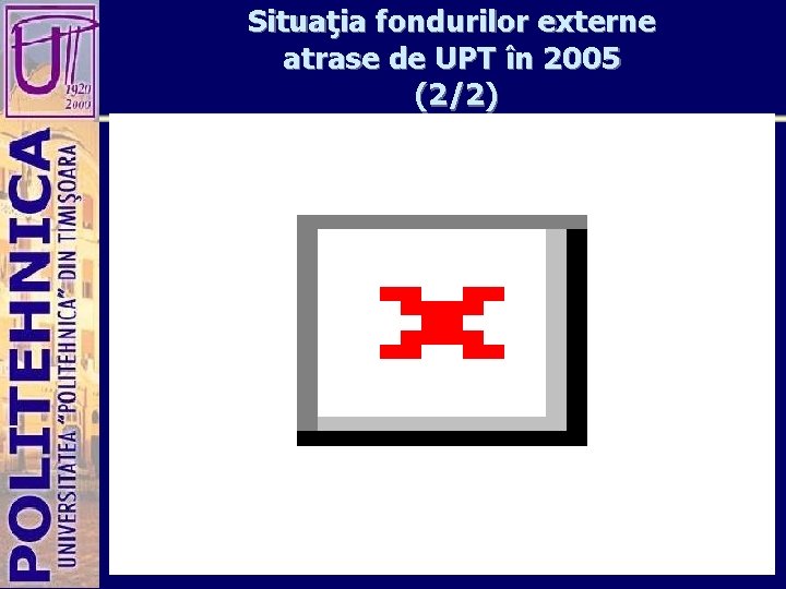 Situaţia fondurilor externe atrase de UPT în 2005 (2/2) 