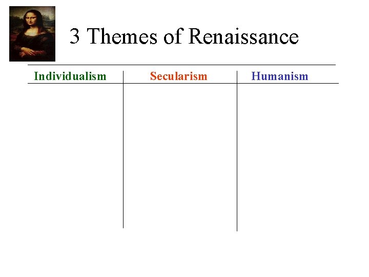 3 Themes of Renaissance Individualism Secularism Humanism 