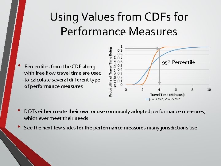 Using Values from CDFs for Performance Measures 95 th Percentile • Percentiles from the