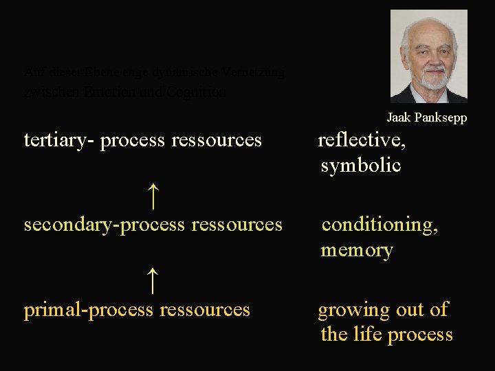  Auf dieser Ebene enge dynamische Vernetzung zwischen Emotion und Cognition Jaak Panksepp tertiary-