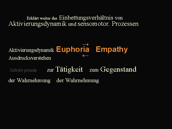  Erklärt weiter das Einbettungsverhältnis von Aktivierungsdynamik und sensomotor. Prozessen Aktivierungsdynamik Euphoria Empathy Ausdrucksverstehen