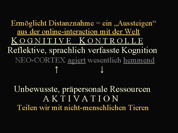  Ermöglicht Distanznahme = ein „Aussteigen“ aus der online-interaction mit der Welt K O