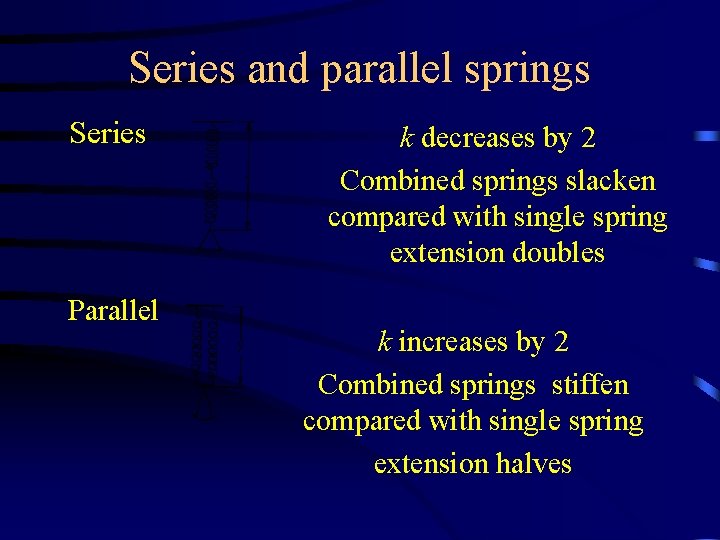 Series and parallel springs Series Parallel k decreases by 2 Combined springs slacken compared