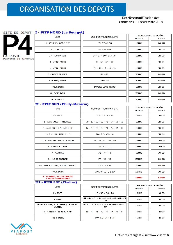 ORGANISATION DES DEPOTS Dernière modification des conditions: 10 septembre 2018 Fichier téléchargeable sur www.