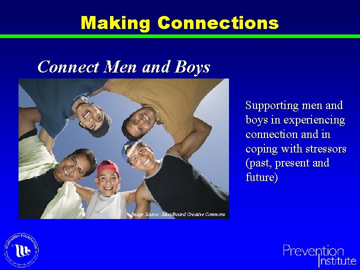 Making Connections Connect Men and Boys Supporting men and boys in experiencing connection and