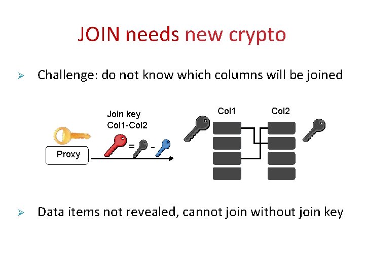 JOIN needs new crypto Ø Challenge: do not know which columns will be joined