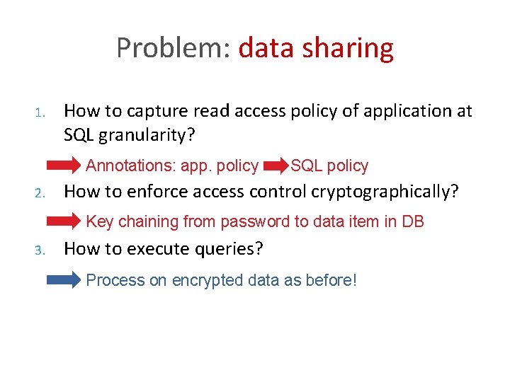 Problem: data sharing 1. How to capture read access policy of application at SQL