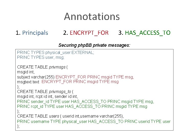 Annotations 1. Principals 2. ENCRYPT_FOR 3. HAS_ACCESS_TO Securing php. BB private messages: PRINC TYPES