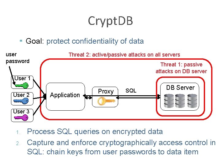 Crypt. DB Goal: protect confidentiality of data user password Threat 2: active/passive attacks on