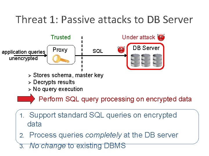 Threat 1: Passive attacks to DB Server Trusted application queries unencrypted Proxy Under attack